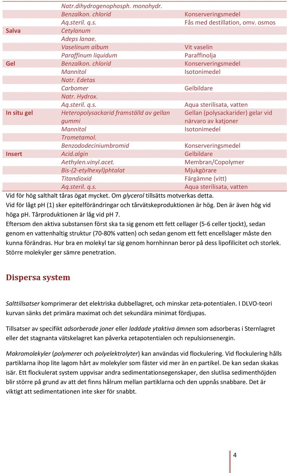 Benzododeciniumbromid Insert Acid.algin Gelbildare Aethylen.vinyl.acet. Membran/Copolymer Bis-(2-etylhexyl)phtalat Mjukgörare Titandioxid Färgämne (vitt) Aq.steril. q.s. Aqua sterilisata, vatten Vid för hög salthalt tåras ögat mycket.