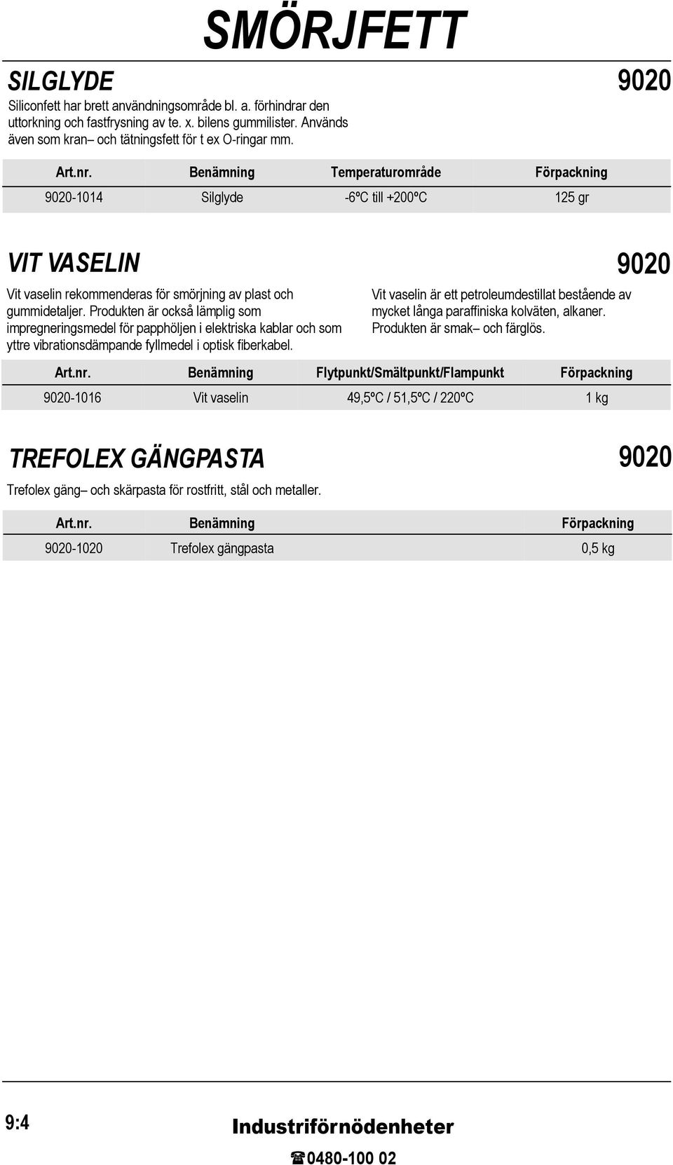 Produkten är också lämplig som impregneringsmedel för papphöljen i elektriska kablar och som yttre vibrationsdämpande fyllmedel i optisk fiberkabel.