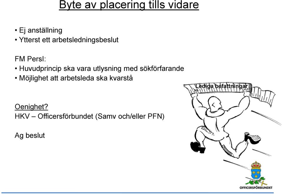 med sökförfarande Möjlighet att arbetsleda ska kvarstå Lediga