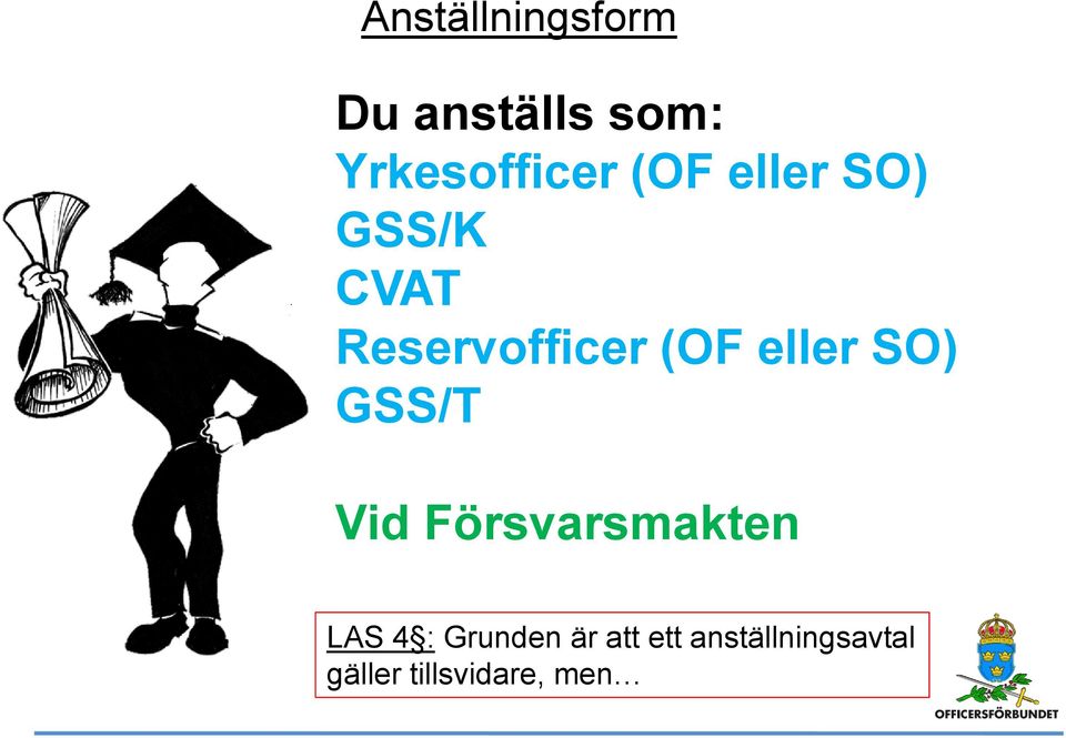 SO) GSS/T Vid Försvarsmakten LAS 4 : Grunden är