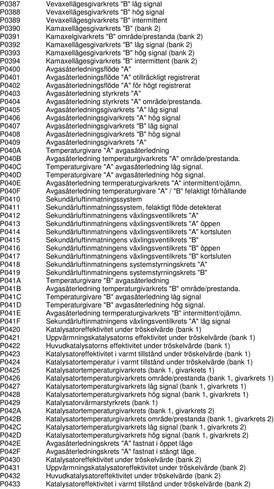 Avgasåterledningsflöde "A" P0401 Avgasåterledningsflöde "A" otillräckligt registrerat P0402 Avgasåterledningsflöde "A" för högt registrerat P0403 Avgasåterledning styrkrets "A" P0404 Avgasåterledning
