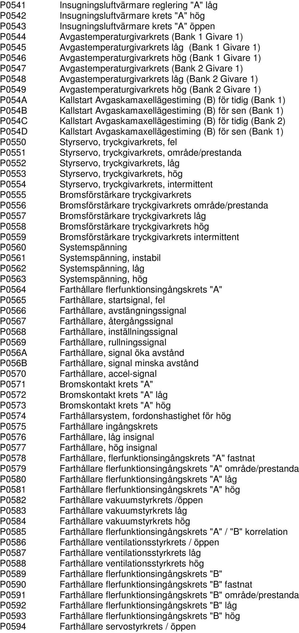 Givare 1) P0549 Avgastemperaturgivarkrets hög (Bank 2 Givare 1) P054A Kallstart Avgaskamaxellägestiming (B) för tidig (Bank 1) P054B Kallstart Avgaskamaxellägestiming (B) för sen (Bank 1) P054C