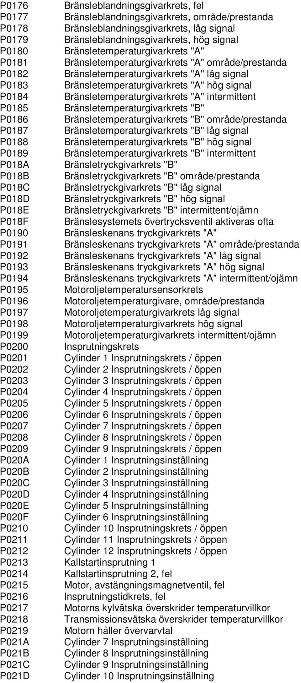 Bränsletemperaturgivarkrets "A" intermittent P0185 Bränsletemperaturgivarkrets "B" P0186 Bränsletemperaturgivarkrets "B" område/prestanda P0187 Bränsletemperaturgivarkrets "B" låg signal P0188