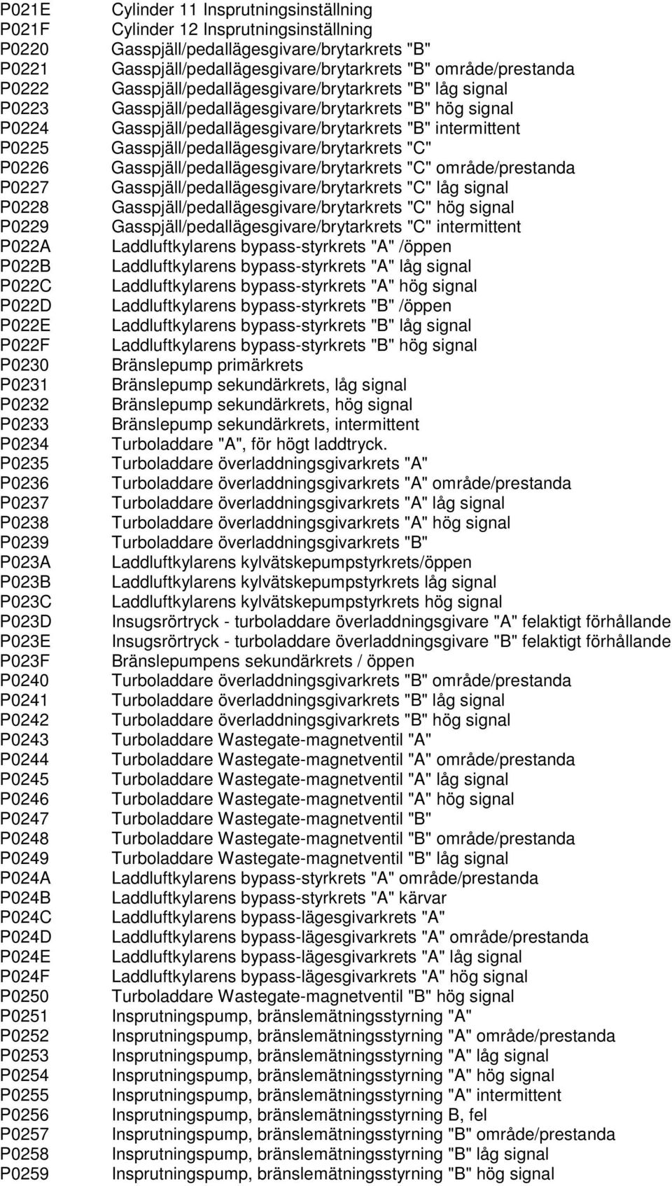 Cylinder 12 Insprutningsinställning Gasspjäll/pedallägesgivare/brytarkrets "B" Gasspjäll/pedallägesgivare/brytarkrets "B" område/prestanda Gasspjäll/pedallägesgivare/brytarkrets "B" låg signal