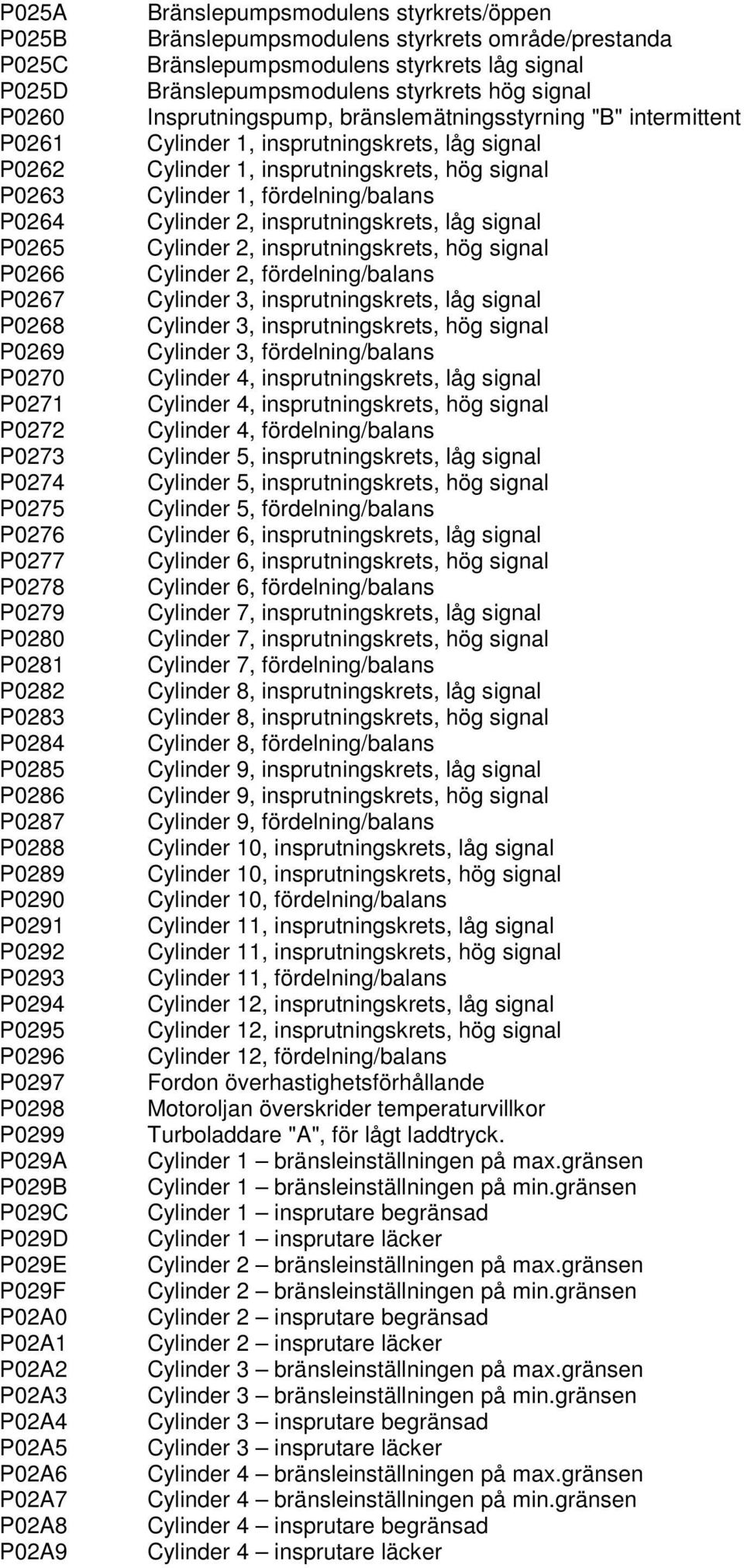 Bränslepumpsmodulens styrkrets område/prestanda Bränslepumpsmodulens styrkrets låg signal Bränslepumpsmodulens styrkrets hög signal Insprutningspump, bränslemätningsstyrning "B" intermittent Cylinder