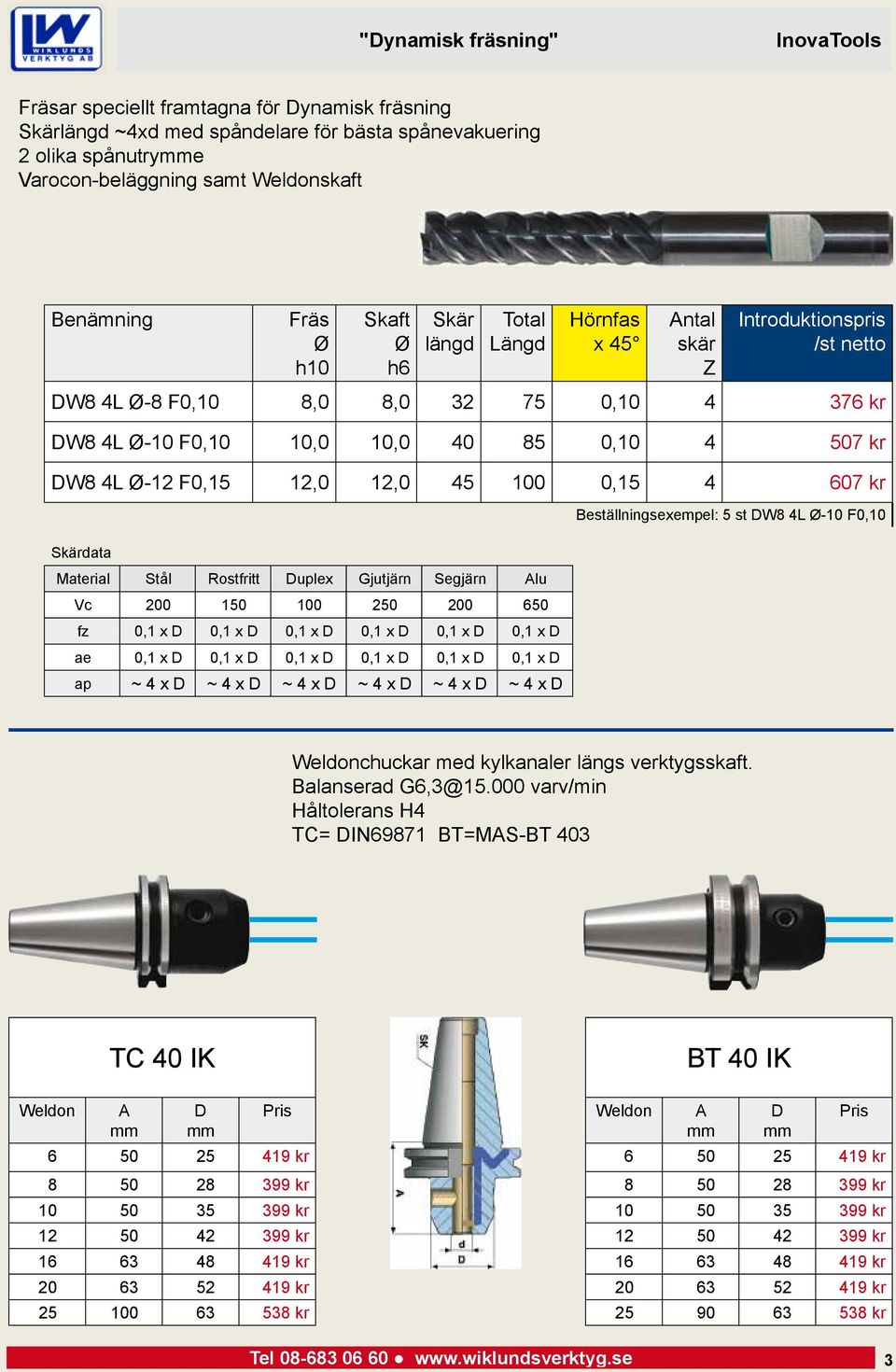 kr DW8 4L Ø-12 F0,15 12,0 12,0 45 100 0,15 4 607 kr Skärdata Material Stål Rostfritt Duplex Gjutjärn Segjärn Alu Vc 200 150 100 250 200 650 fz 0,1 x D 0,1 x D 0,1 x D 0,1 x D 0,1 x D 0,1 x D ae 0,1 x