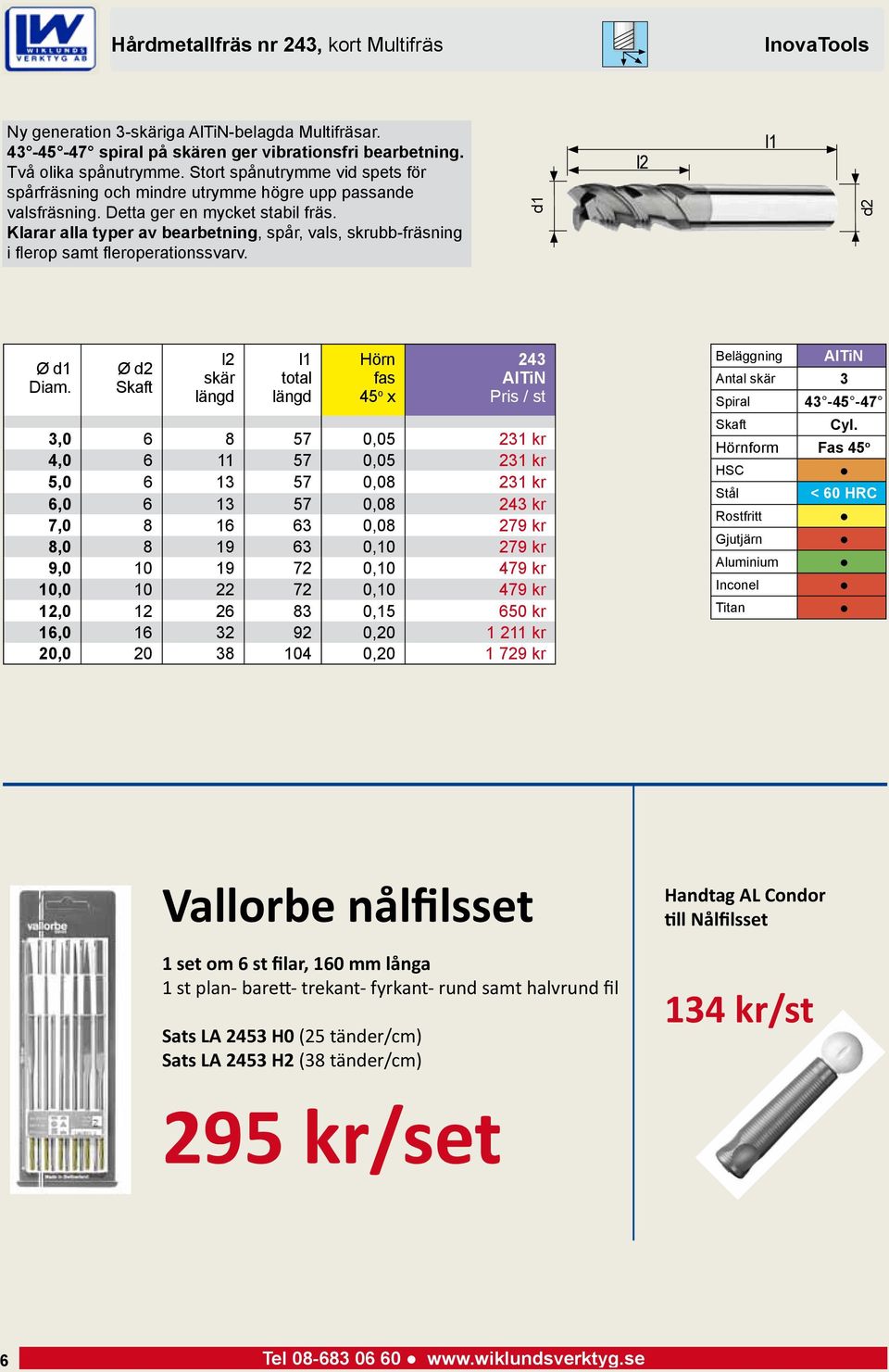 Klarar alla typer av bearbetning, spår, vals, skrubb-fräsning i flerop samt fleroperationssvarv. d1 l2 l1 d2 Ø d1 Diam.