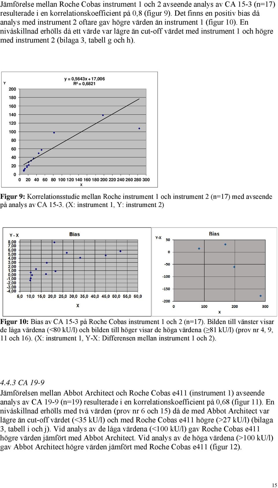 En nivåskillnad erhölls då ett värde var lägre än cut-off värdet med instrument 1 och högre med instrument 2 (bilaga 3, tabell g och h).