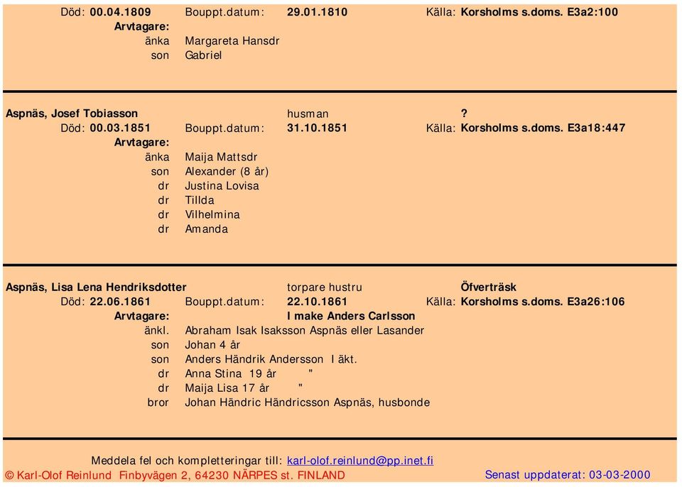 1861 Källa: Korsholms s.doms. E3a26:106 I make Anders Carlsson änkl. Abraham Isak Isaksson Aspnäs eller Lasander son Johan 4 år son Anders Hänik Andersson I äkt.