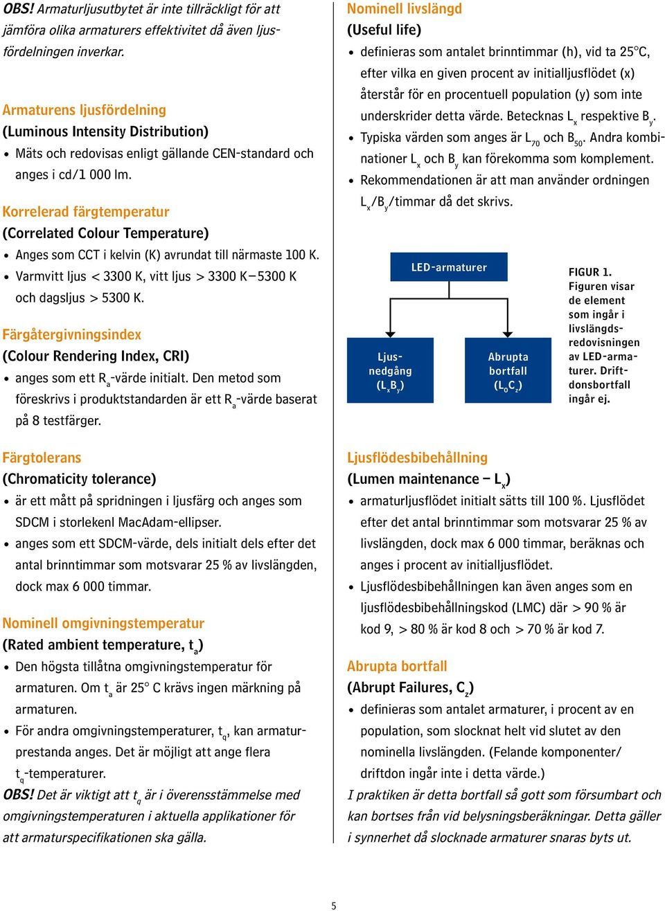 Korrelerad färgtemperatur (Correlated Colour Temperature Anges som CCT i kelvin (K avrundat till närmaste 100 K. Varmvitt ljus < 3300 K, vitt ljus > 3300 K 5300 K och dagsljus > 5300 K.