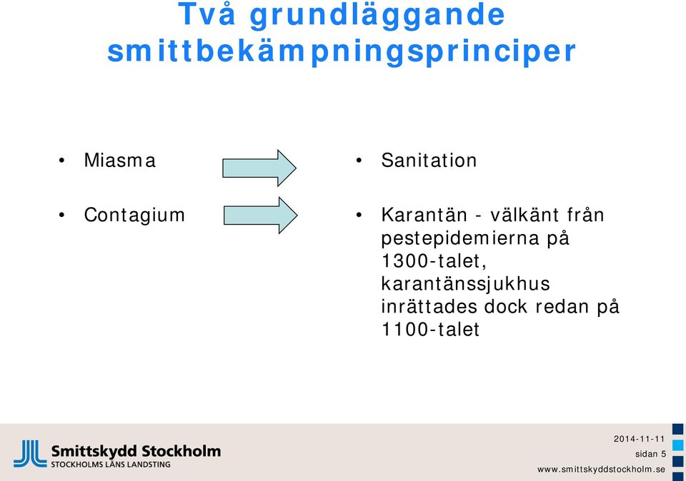 från pestepidemierna på 1300-talet,