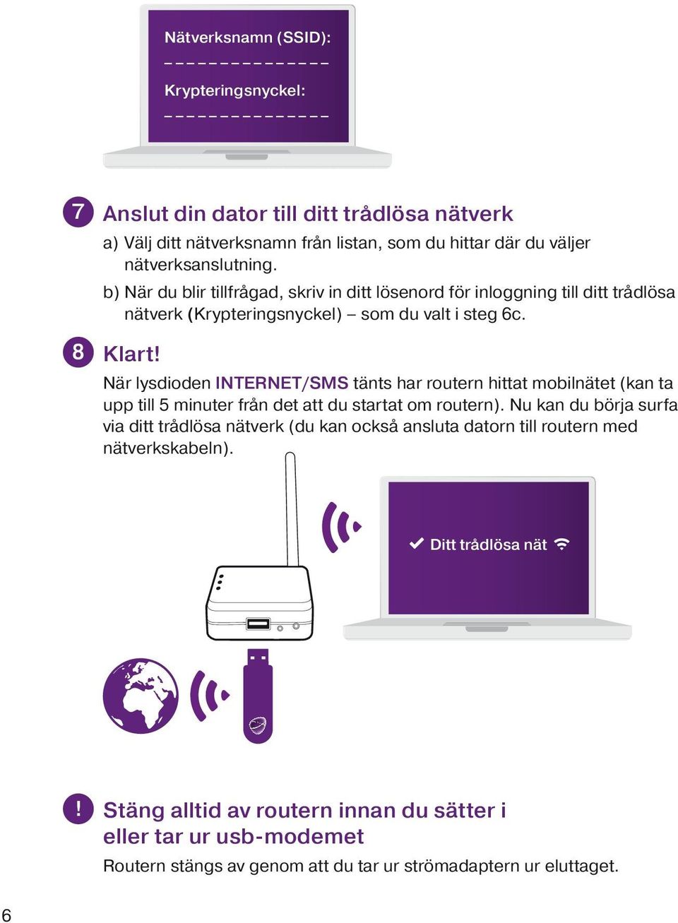 När lysdioden INTERNET/SMS tänts har routern hittat mobilnätet (kan ta upp till 5 minuter från det att du startat om routern).