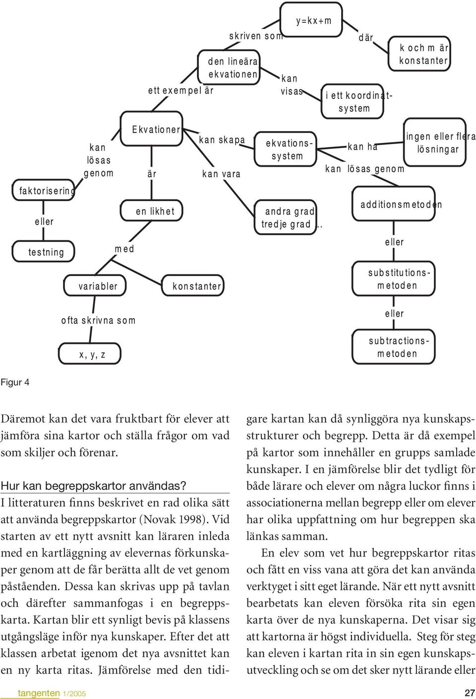 Vid starten av ett nytt avsnitt kan läraren inleda med en kartläggning av elevernas förkunskaper genom att de får berätta allt de vet genom påståenden.