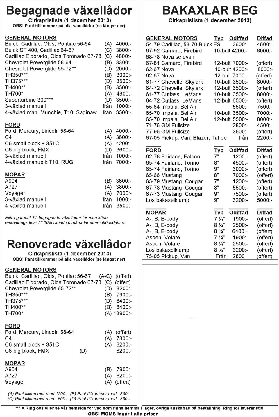 4800:- Chevrolet Powerglide 58-64 (B) 3300:- Chevrolet Powerglide 65-72** (D) 2000:- TH350*** (B) 3000:- TH375*** (D) 3500:- TH400** (B) 3500:- TH700* (A) 4800:- Superturbine 300*** (D) 3500:-