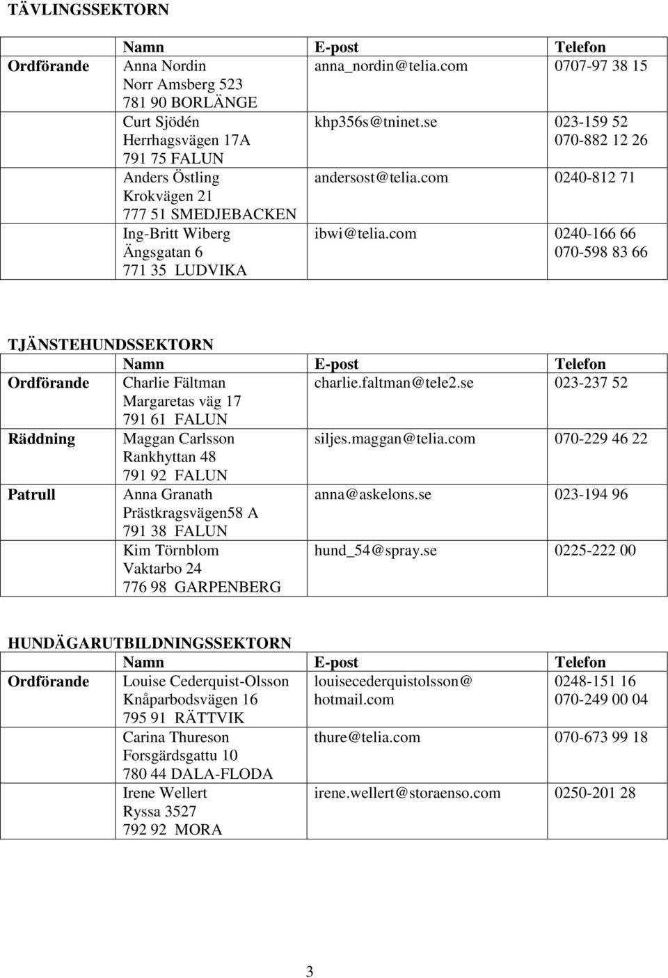 com 0240-166 66 070-598 83 66 TJÄNSTEHUNDSSEKTORN Charlie Fältman charlie.faltman@tele2.se 023-237 52 Margaretas väg 17 791 61 FALUN Räddning Maggan Carlsson siljes.maggan@telia.