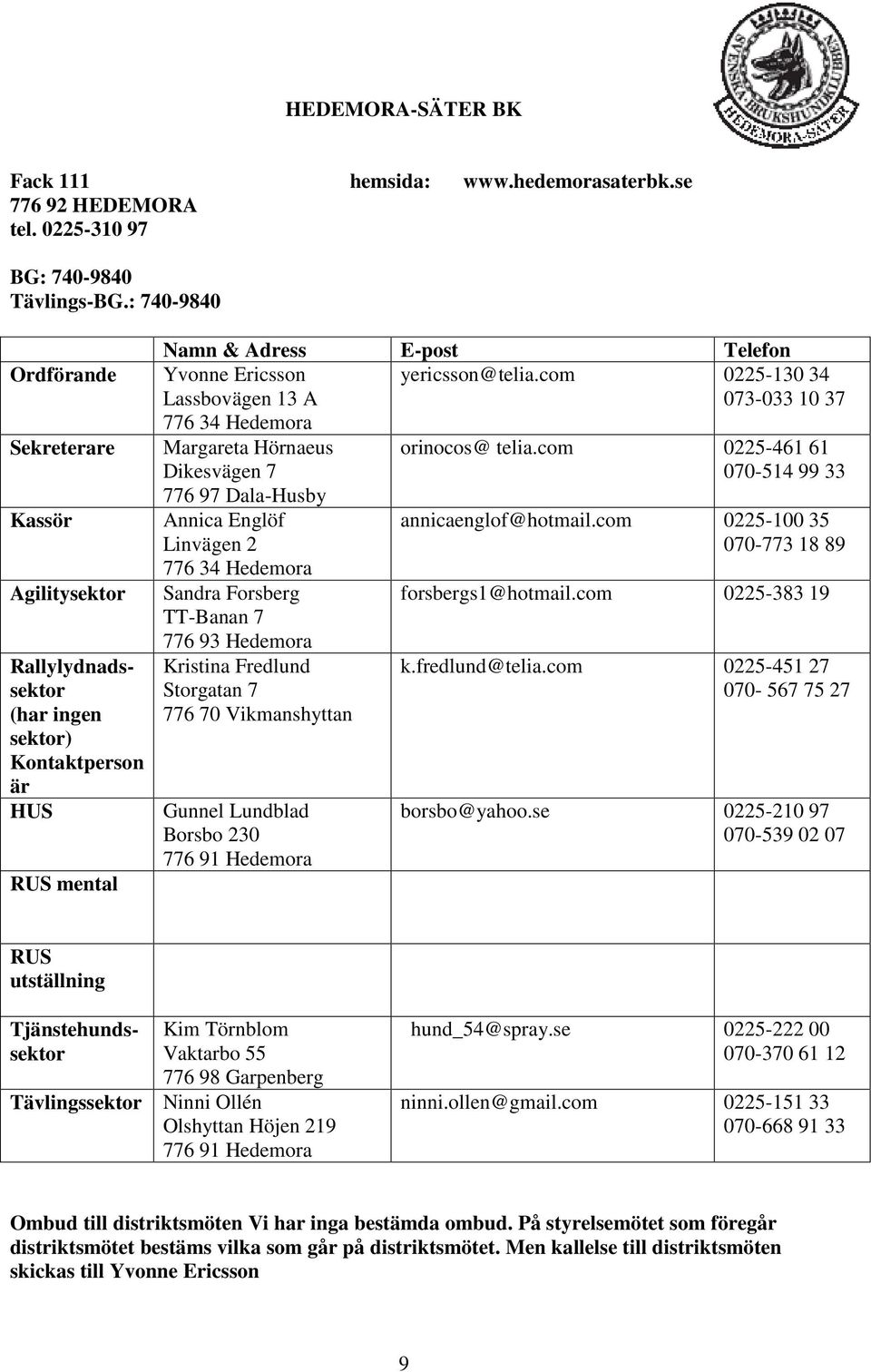 com 0225-130 34 Lassbovägen 13 A 073-033 10 37 776 34 Hedemora Margareta Hörnaeus Dikesvägen 7 776 97 Dala-Husby Annica Englöf Linvägen 2 776 34 Hedemora Sandra Forsberg TT-Banan 7 776 93 Hedemora