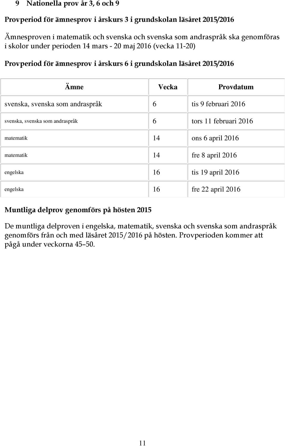 svenska, svenska som andraspråk 6 tors 11 februari 2016 matematik 14 ons 6 april 2016 matematik 14 fre 8 april 2016 engelska 16 tis 19 april 2016 engelska 16 fre 22 april 2016 Muntliga delprov