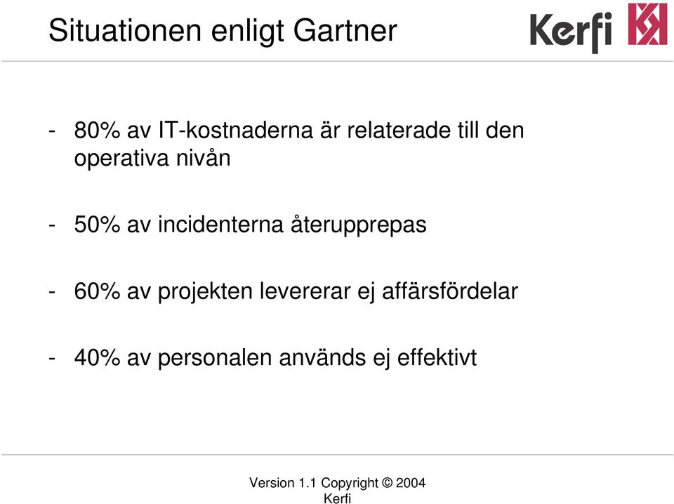 incidenterna återupprepas - 60% av projekten