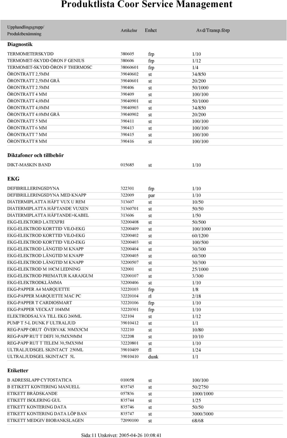 0MM GRÅ 39040902 st 20/200 ÖRONTRATT 5 MM 390411 st 100/100 ÖRONTRATT 6 MM 390413 st 100/100 ÖRONTRATT 7 MM 390415 st 100/100 ÖRONTRATT 8 MM 390416 st 100/100 Diktafoner och tillbehör DIKT-MASKIN