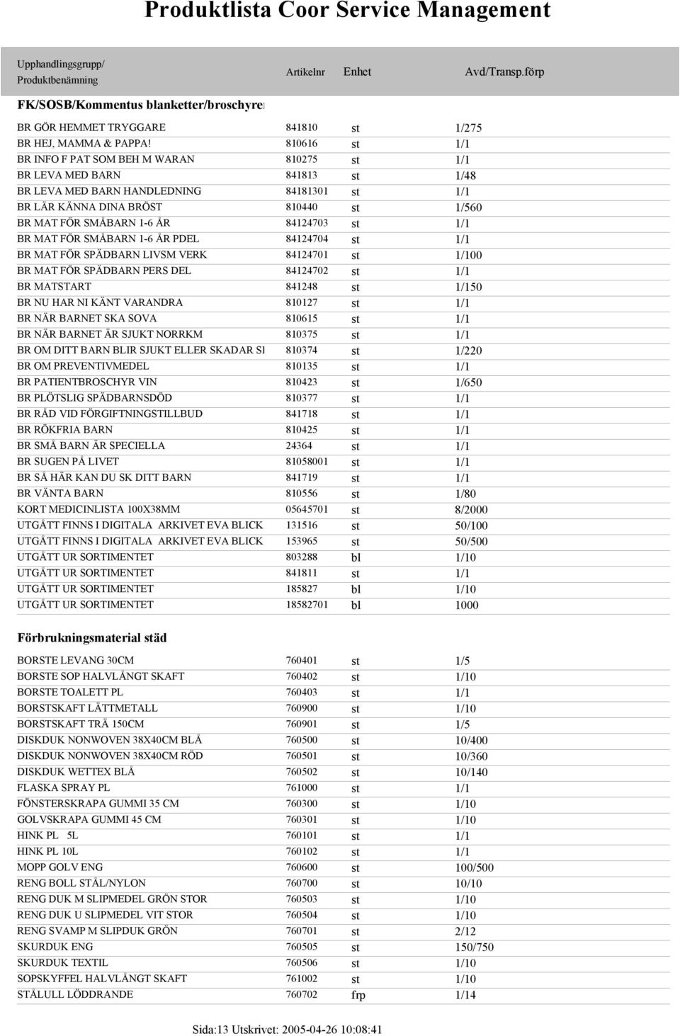 ÅR 84124703 st 1/1 BR MAT FÖR SMÅBARN 1-6 ÅR PDEL 84124704 st 1/1 BR MAT FÖR SPÄDBARN LIVSM VERK 84124701 st 1/100 BR MAT FÖR SPÄDBARN PERS DEL 84124702 st 1/1 BR MATSTART 841248 st 1/150 BR NU HAR