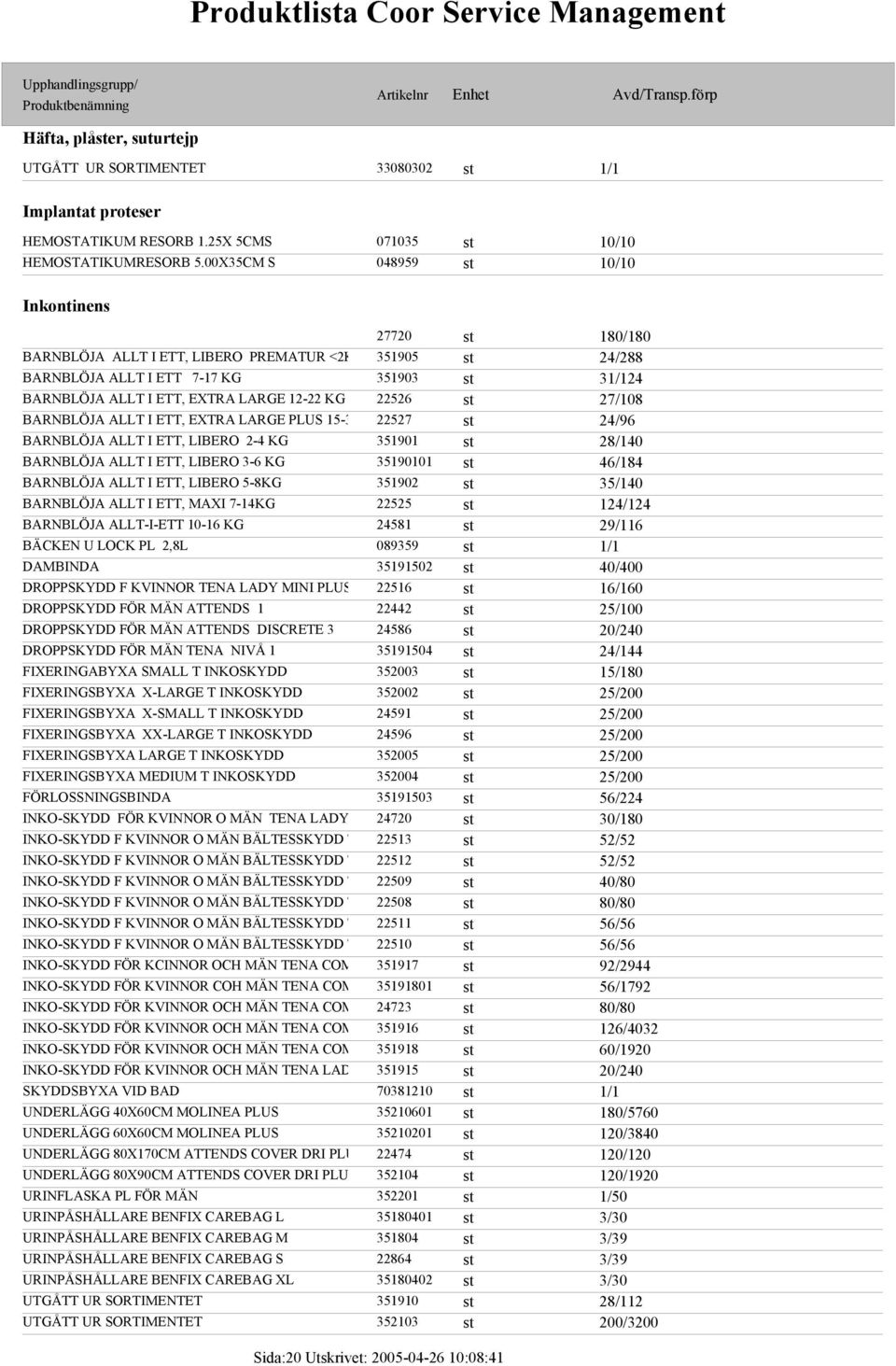 12-22 KG 22526 st 27/108 BARNBLÖJA ALLT I ETT, EXTRA LARGE PLUS 15-30 KG22527 st 24/96 BARNBLÖJA ALLT I ETT, LIBERO 2-4 KG 351901 st 28/140 BARNBLÖJA ALLT I ETT, LIBERO 3-6 KG 35190101 st 46/184