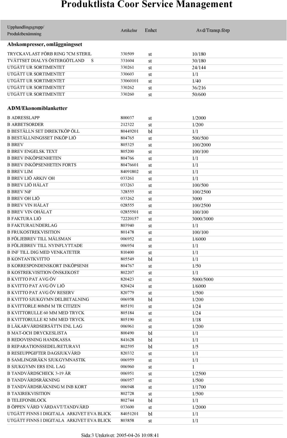 1/200 B BESTÄLLN SET DIREKTKÖP ÖLL 80449201 bl 1/1 B BESTÄLLNINGSSET INKÖP LIÖ 804765 st 500/500 B BREV 805325 st 100/2000 B BREV ENGELSK TEXT 805200 st 100/100 B BREV INKÖPSENHETEN 804766 st 1/1 B