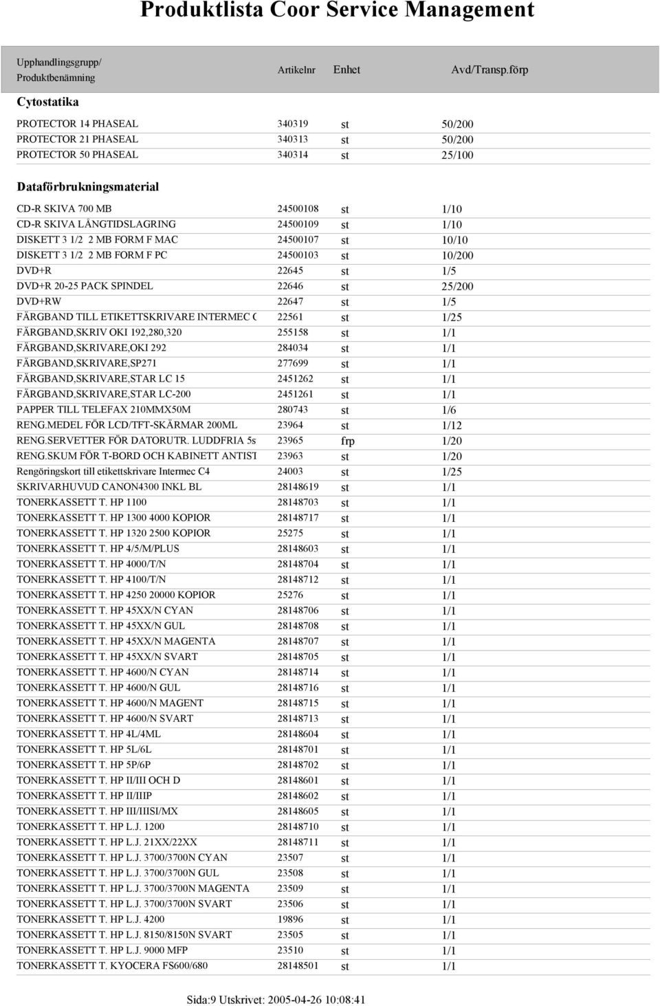22647 st 1/5 FÄRGBAND TILL ETIKETTSKRIVARE INTERMEC C4 22561 st 1/25 FÄRGBAND,SKRIV OKI 192,280,320 255158 st 1/1 FÄRGBAND,SKRIVARE,OKI 292 284034 st 1/1 FÄRGBAND,SKRIVARE,SP271 277699 st 1/1