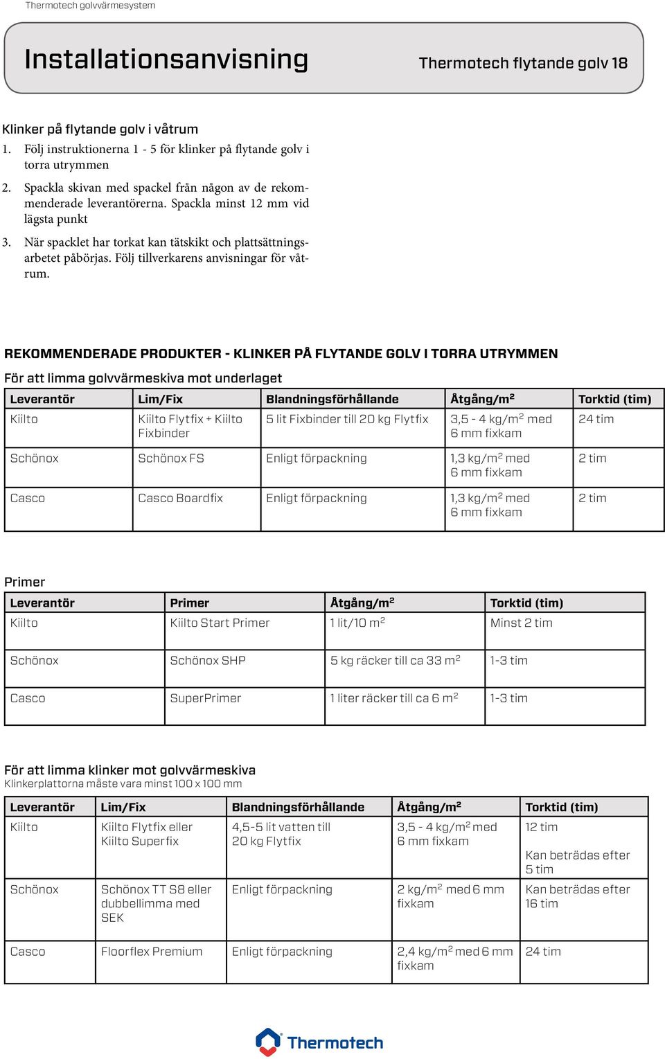 Rekommenderade produkter - Klinker på Flytande golv i torra utrymmen För att limma golvvärmeskiva mot underlaget Leverantör Lim/Fix Blandningsförhållande Åtgång/m 2 Torktid (tim) Kiilto Kiilto
