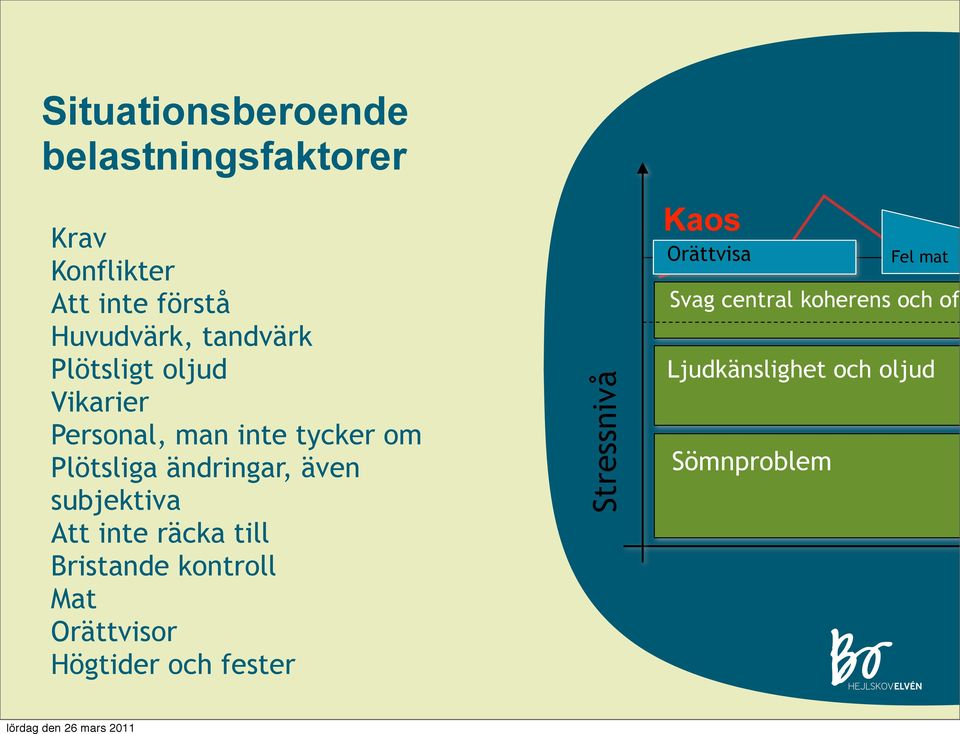 man inte tycker om Plötsliga ändringar, även subjektiva Att