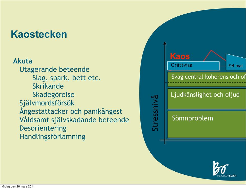 Skrikande Skadegörelse Självmordsförsök