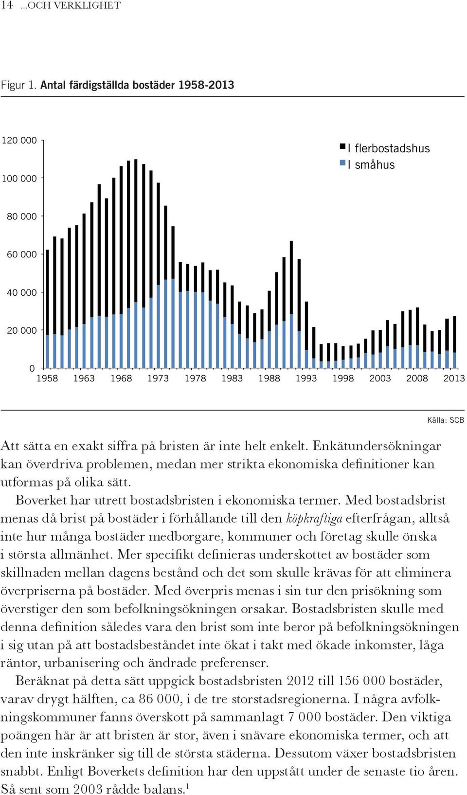 exakt siffra på bristen är inte helt enkelt. Enkätundersökningar kan överdriva problemen, medan mer strikta ekonomiska definitioner kan utformas på olika sätt.