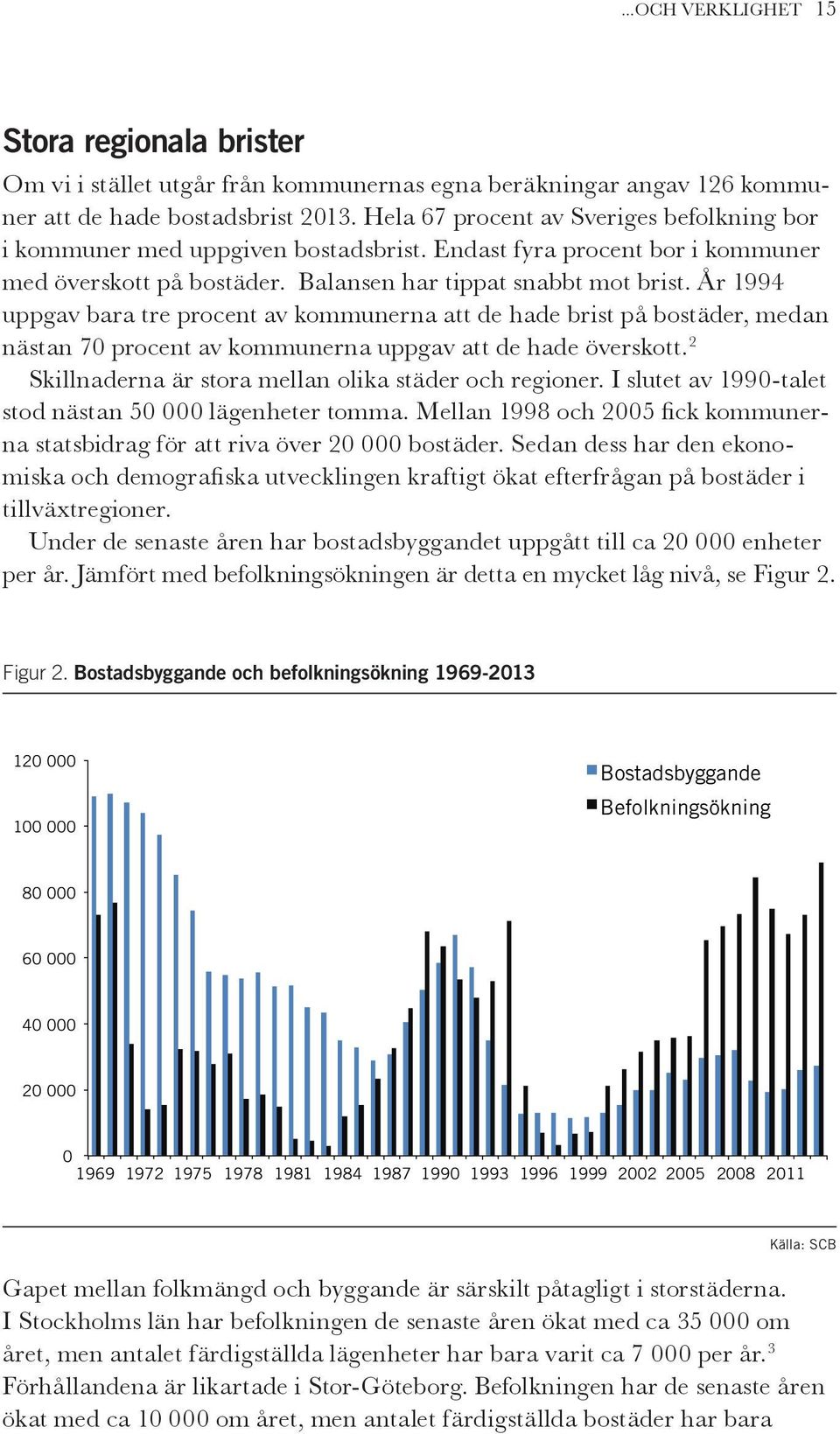 År 1994 uppgav bara tre procent av kommunerna att de hade brist på bostäder, medan nästan 70 procent av kommunerna uppgav att de hade överskott.