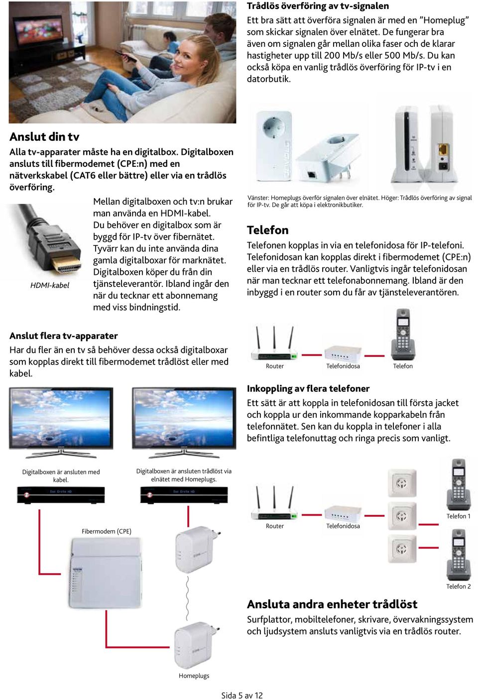 Anslut din tv Alla tv-apparater måste ha en digitalbox. Digitalboxen ansluts till fibermodemet (CPE:n) med en nätverkskabel (CAT6 eller bättre) eller via en trådlös överföring.