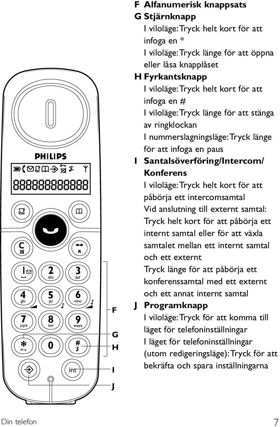 för att påbörja ett intercomsamtal Vid anslutning till externt samtal: Tryck helt kort för att påbörja ett internt samtal eller för att växla samtalet mellan ett internt samtal och ett externt Tryck