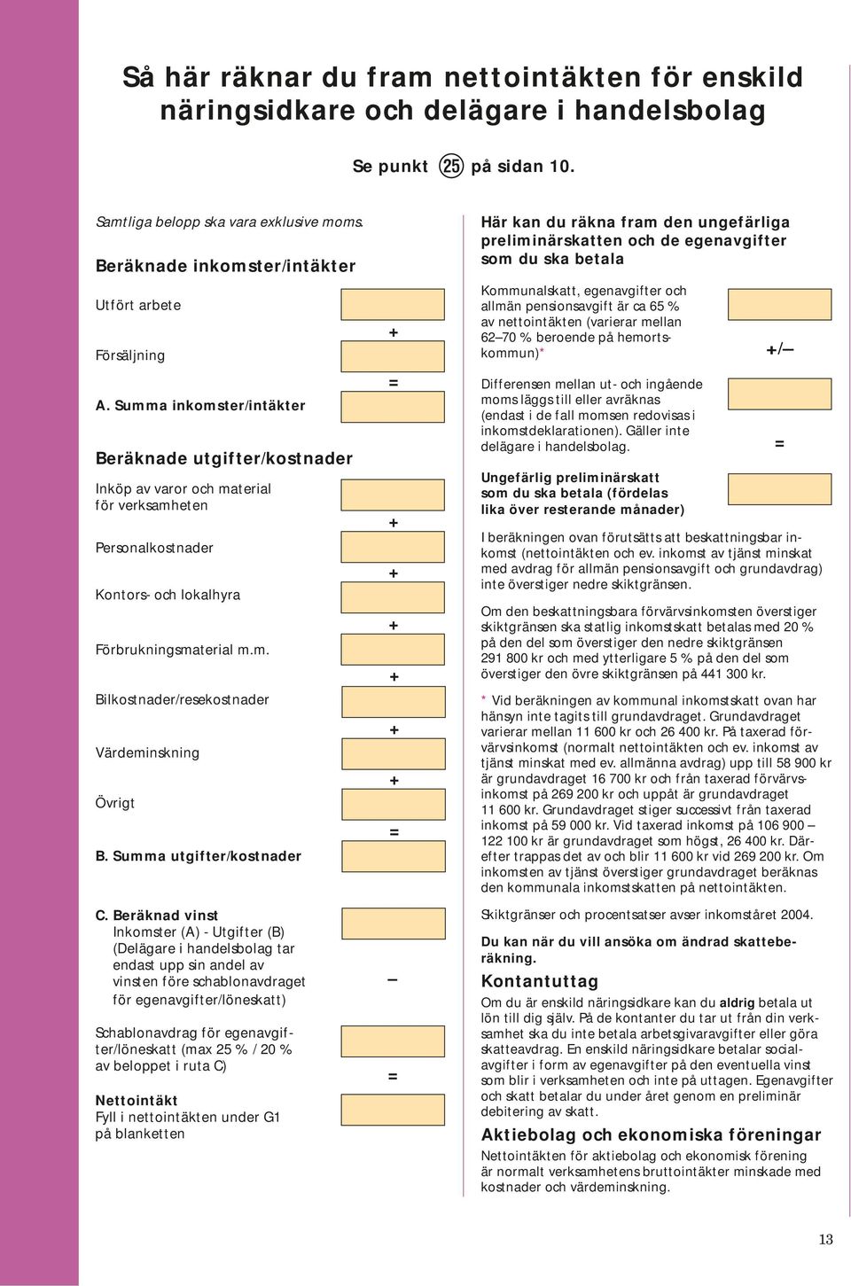 Summa inkomster/intäkter Beräknade utgifter/kostnader Inköp av varor och material för verksamheten Personalkostnader Kontors- och lokalhyra Förbrukningsmaterial m.m. Bilkostnader/resekostnader Värdeminskning Övrigt B.