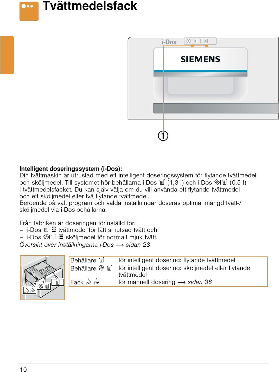 Beroende på valt program och valda inställningar doseras optimal mängd tvätt-/ sköljmedel via i-dos-behållarna.