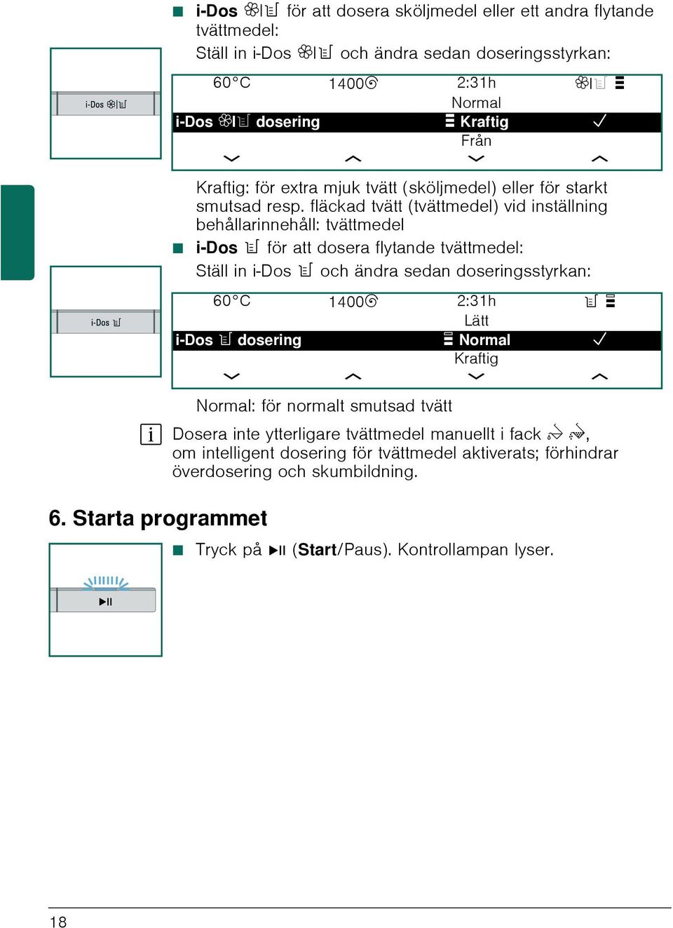 fläckad tvätt (tvättmedel) vid inställning behållarinnehåll: tvättmedel i-dos ô för att dosera flytande tvättmedel: Ställ in i-dos ô och ändra sedan doseringsstyrkan: Normal: för normalt