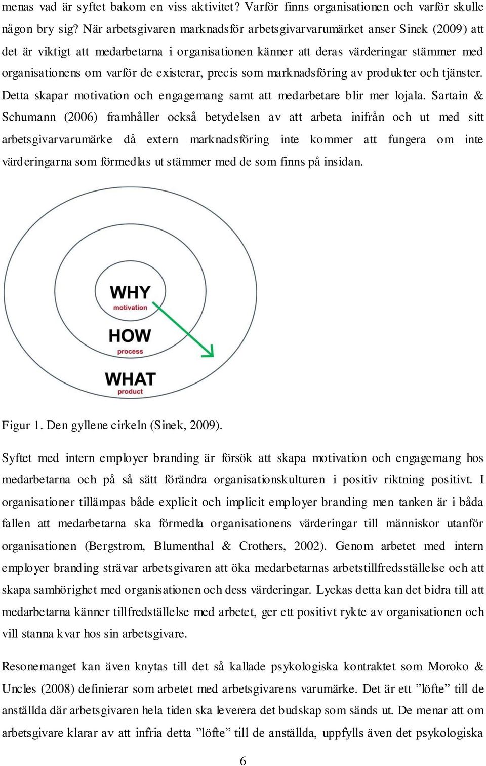 existerar, precis som marknadsföring av produkter och tjänster. Detta skapar motivation och engagemang samt att medarbetare blir mer lojala.