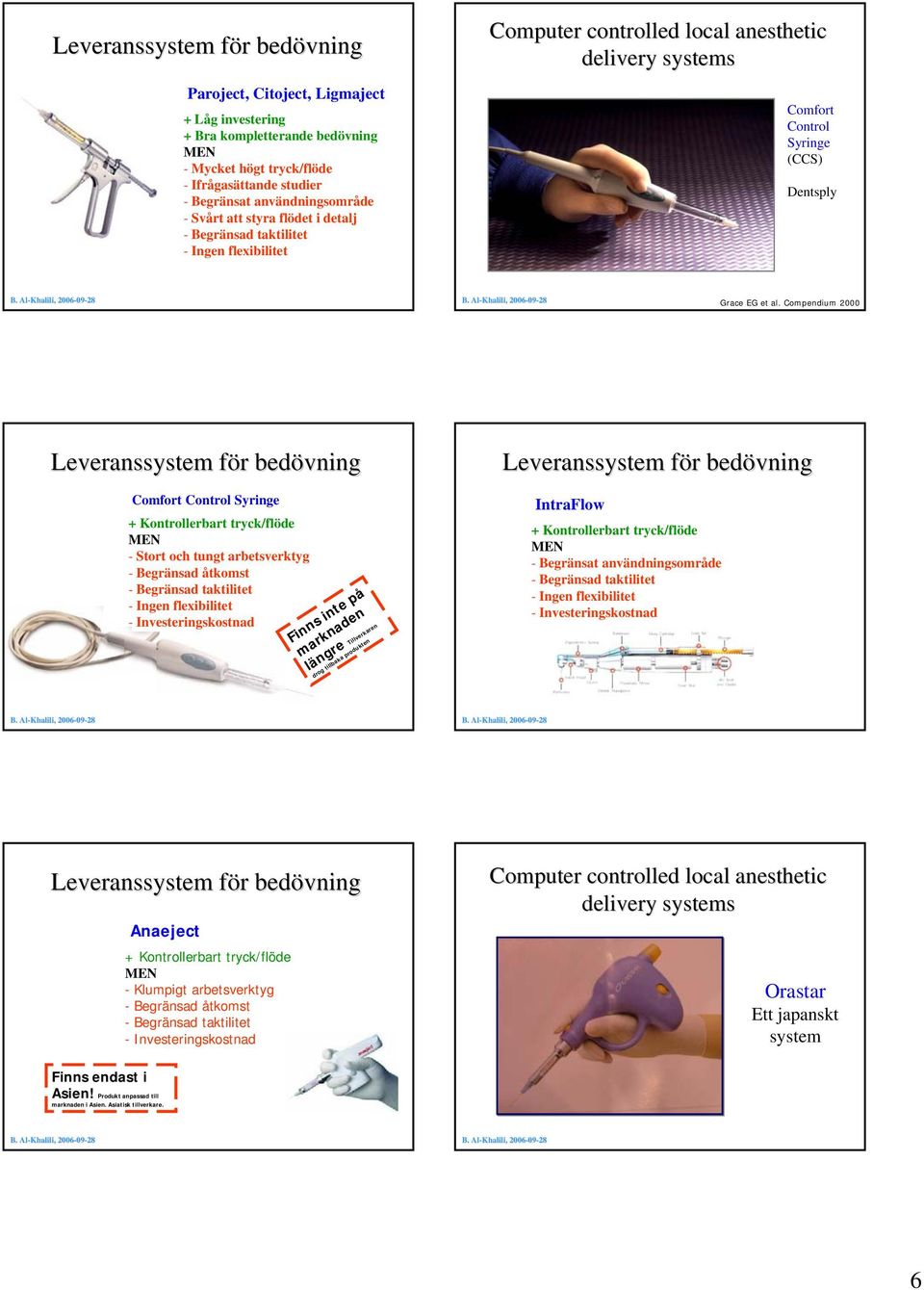 Compendium 2000 Leveranssystem för bedövning Comfort Control Syringe + Kontrollerbart tryck/flöde MEN - Stort och tungt arbetsverktyg - Begränsad åtkomst - Begränsad taktilitet - Ingen flexibilitet -