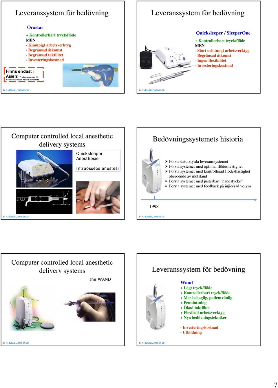 tryck/flöde MEN - Stort och tungt arbetsverktyg - Begränsad åtkomst - Ingen flexibilitet - Investeringskostnad Computer controlled local anesthetic delivery systems Quicksleeper Anesthesie