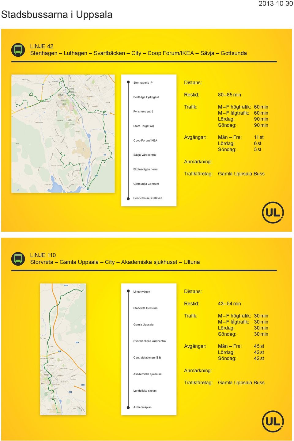Gottsunda Centrum Servicehuset Galaxen LINJE 110 Storvreta Gamla Uppsala City Akademiska sjukhuset Ultuna Lingonvägen Storvreta Centrum Gamla Uppsala Svartbäckens vårdcentral