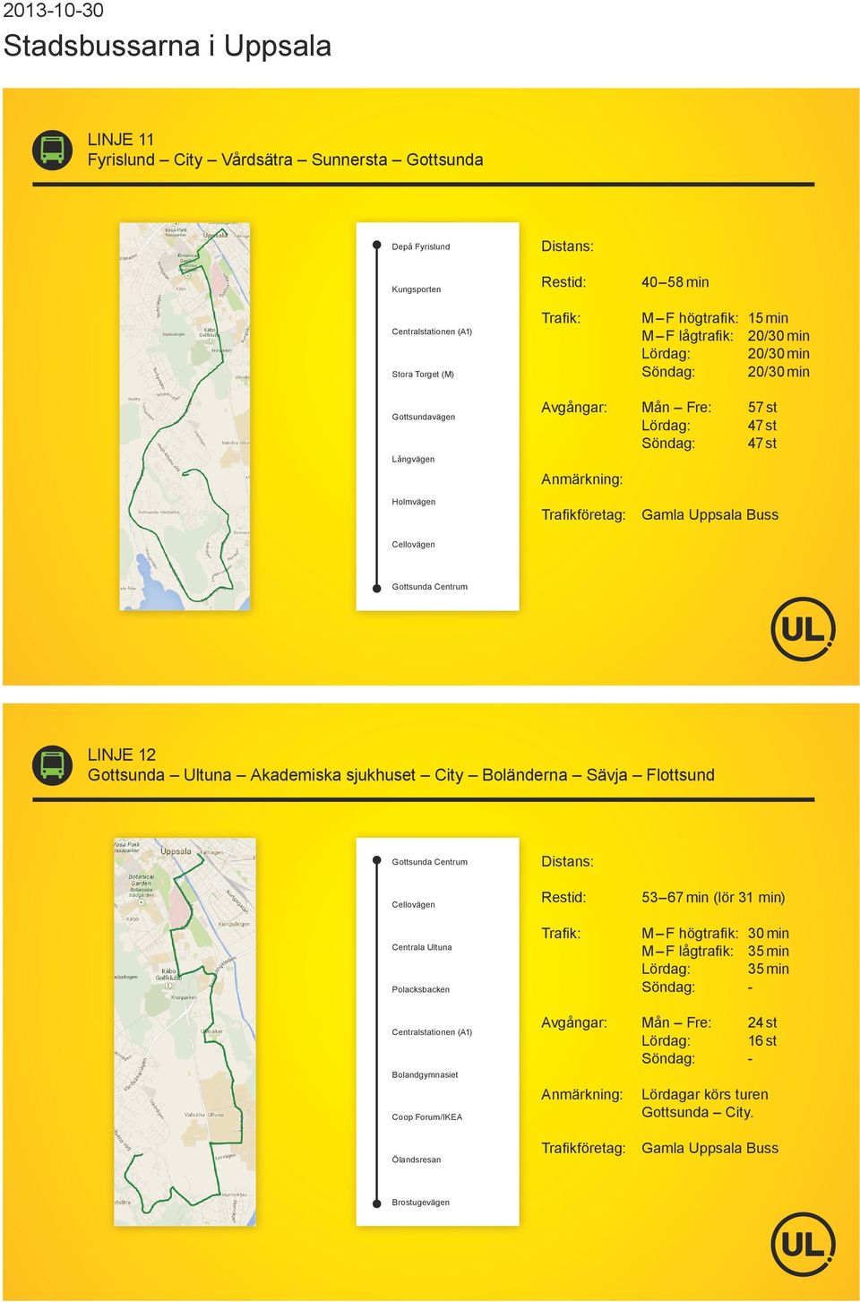 Gottsunda Ultuna Akademiska sjukhuset City Boländerna Sävja Flottsund Gottsunda Centrum Cellovägen Centrala Ultuna Polacksbacken 53 67 min (lör 31 min) M F högtrafik: 30 min M F