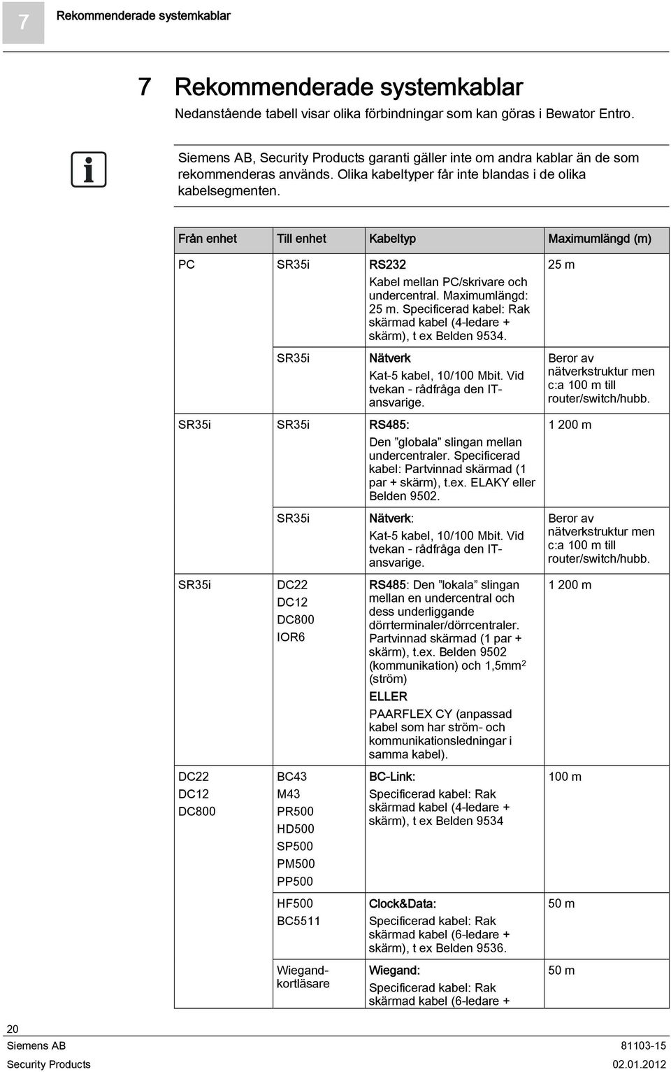 Från enhet Till enhet Kabeltyp Maximumlängd (m) PC SR35i RS232 Kabel mellan PC/skrivare och undercentral. Maximumlängd: 25 m.