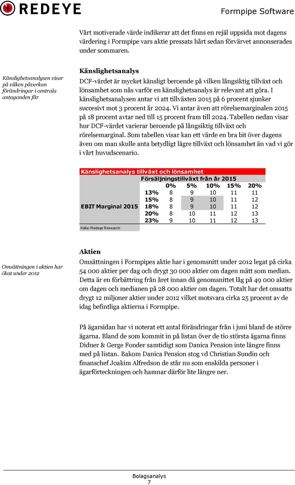 en känslighetsanalys är relevant att göra. I känslighetsanalysen antar vi att tillväxten 2015 på 6 procent sjunker succesivt mot 3 procent år 2024.