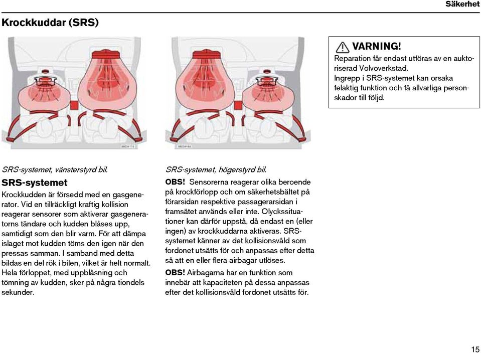 Vid en tillräckligt kraftig kollision reagerar sensorer som aktiverar gasgeneratorns tändare och kudden blåses upp, samtidigt som den blir varm.