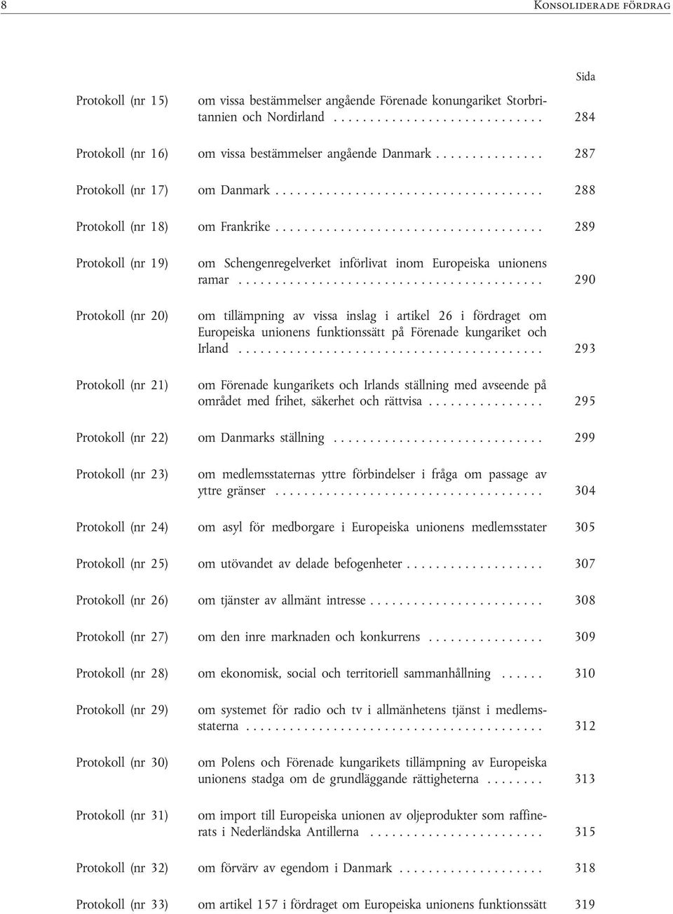 ............................ 284 Protokoll (nr 16) om vissa bestämmelser angående Danmark......... 287 Protokoll (nr 17) om Danmark............................... 288 Protokoll (nr 18) om Frankrike.
