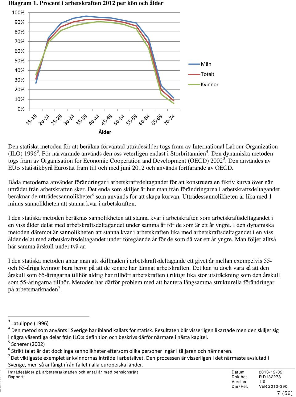 International Labour Organization (ILO) 1996 3. För närvarande används den oss veterligen endast i Storbritannien 4.