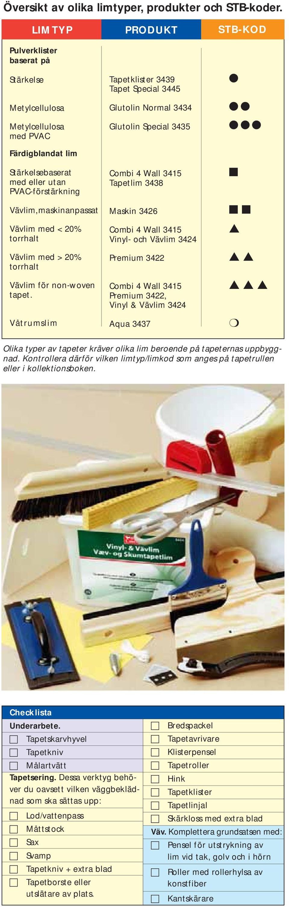 Vävlim med > 20% torrhalt Vävlim för non-woven tapet.