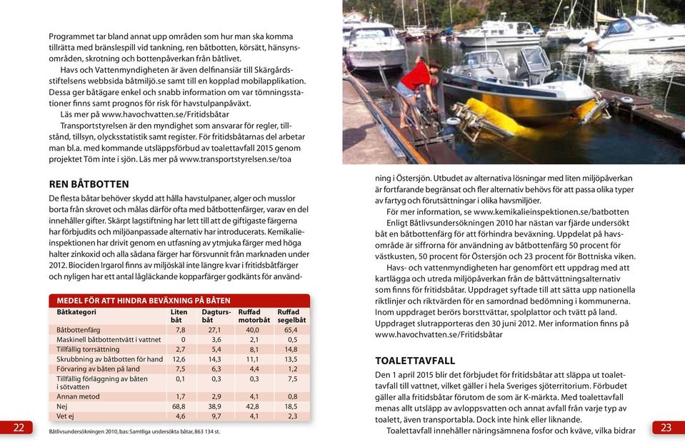 Dessa ger båtägare enkel och snabb information om var tömningsstationer finns samt prognos för risk för havstulpanpåväxt. Läs mer på www.havochvatten.