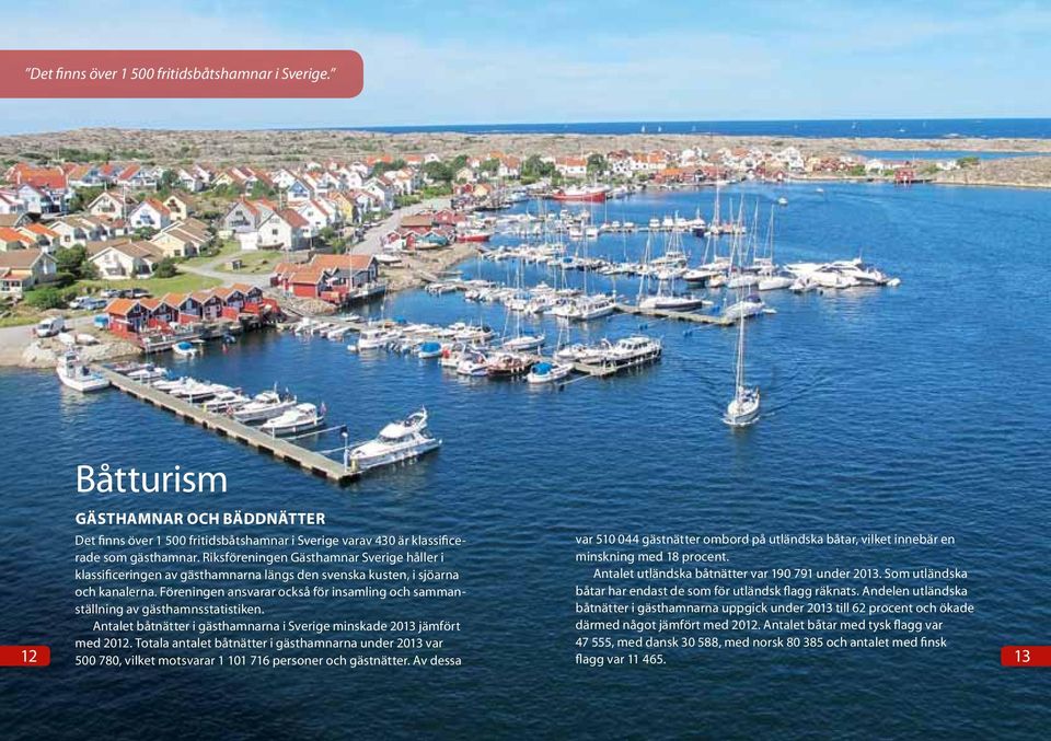 Föreningen ansvarar också för insamling och sammanställning av gästhamnsstatistiken. Antalet båtnätter i gästhamnarna i Sverige minskade 2013 jämfört med 2012.